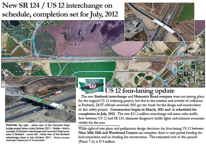 New SR 124/US 12 interchange on schedule, completion set for July, 2012